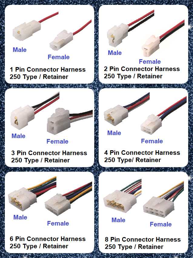 PI Wire Harness - Diverse Collection of Electrical Connectors for EV Applications